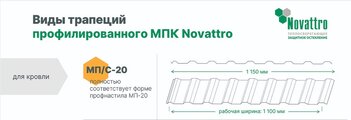 Профилированный монолитный поликарбонат МП/С 20 Novattro, 3000 х 1150 х 1,3 мм, прозрачный