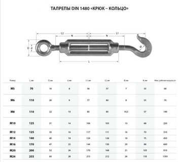 Талреп крюк-кольцо HR М5 DIN 1480